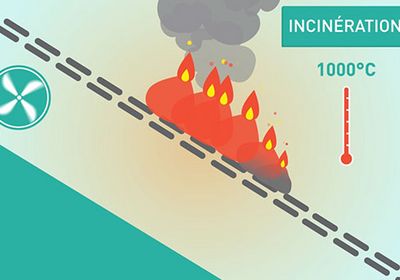 L'usine de Valorisation Energétique